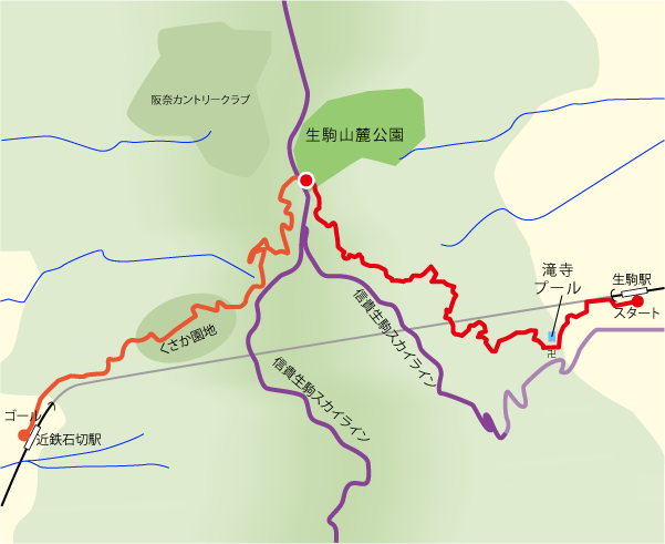 生駒山麓公園へのハイキングルート